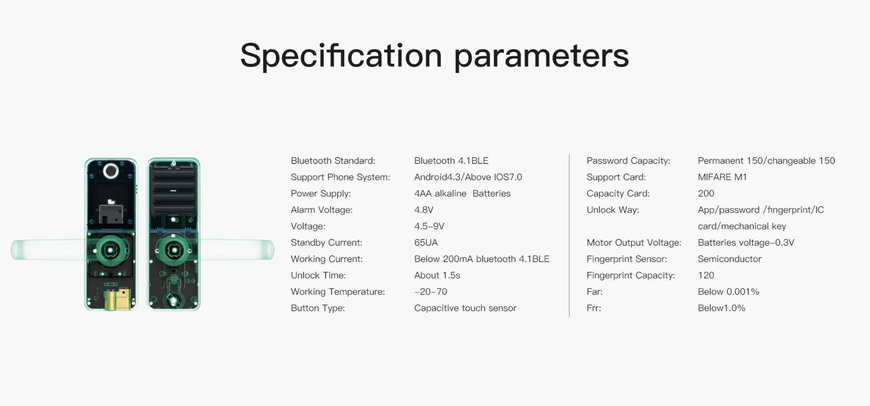 SMART LOCK N1 IS AN INTELLIGENT LOCKING SYSTEM FOR ALL PREMISES